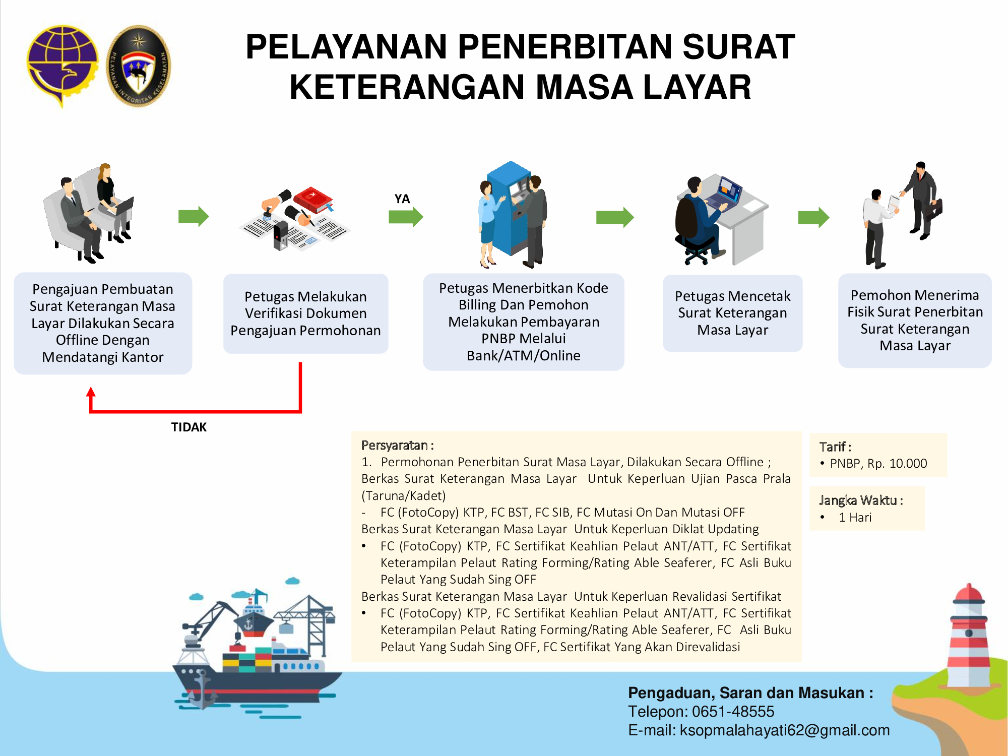 STANDAR PELAYANAN PENERBITAN SURAT KETERANGAN MASA LAYAR_8.jpg